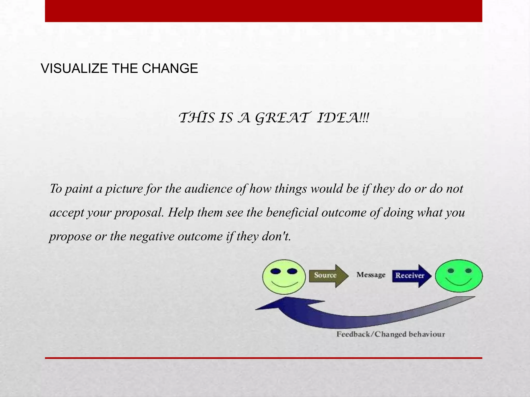 VISUALIZE THE CHANGE


                         THIS IS A GREAT IDEA!!!




 To paint a picture for the audience of how things would be if they do or do not
 accept your proposal. Help them see the beneficial outcome of doing what you
 propose or the negative outcome if they don't.
 