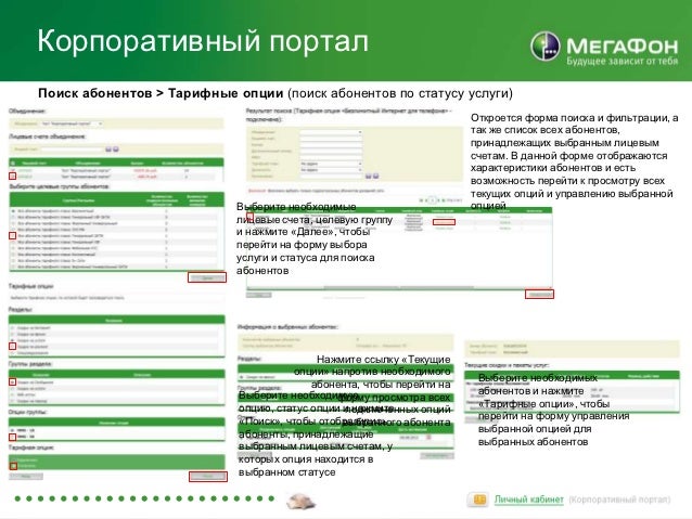 Личный кабинет президентский грант