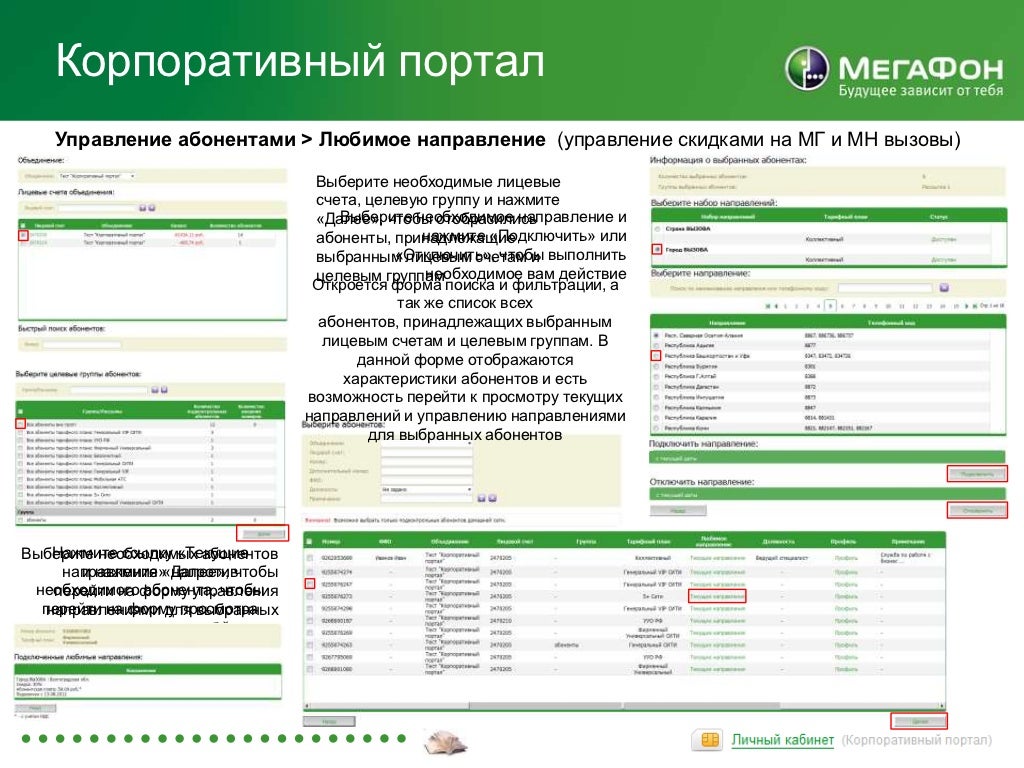 Корпоративный портал автоваза
