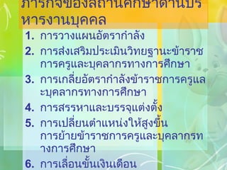 ภารกิจของสถานศึกษาด้านบริหารงานบุคคล การวางแผนอัตรากำลัง การส่งเสริมประเมินวิทยฐานะข้าราชการครูและบุคลากรทางการศึกษา การเกลี่ยอัตรากำลังข้าราชการครูและบุคลากรทางการศึกษา การสรรหาและบรรจุแต่งตั้ง การเปลี่ยนตำแหน่งให้สูงขึ้น การย้ายข้าราชการครูและบุคลากรทางการศึกษา การเลื่อนขั้นเงินเดือน 