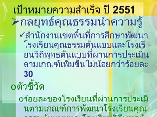 เป้าหมายความสำเร็จ ปี  2551 กลยุทธ์คุณธรรมนำความรู้ สำนักงานเขตพื้นที่การศึกษาพัฒนาโรงเรียนคุณธรรมต้นแบบและโรงเรียนวิถีพุทธต้นแบบที่ผ่านการประเมินตามเกณฑ์เพิ่มขึ้นไม่น้อยกว่าร้อยละ  30 ตัวชี้วัด ร้อยละของโรงเรียนที่ผ่านการประเมินตามเกณฑ์การพัฒนาโรงเรียนคุณธรรมต้นแบบและโรงเรียนวิถีพุทธต้นแบบ 
