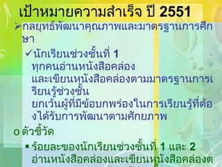 เป้าหมายความสำเร็จ ปี  2551 กลยุทธ์พัฒนาคุณภาพและมาตรฐานการศึกษา นักเรียนช่วงชั้นที่  1  ทุกคนอ่านหนังสือคล่อง และเขียนหนังสือคล่องตามมาตรฐานการเรียนรู้ช่วงชั้น ยกเว้นผู้ที่มีข้อบกพร่องในการเรียนรู้ที่ต้องได้รับการพัฒนาตามศักยภาพ ตัวชี้วัด ร้อยละของนักเรียนช่วงชั้นที่  1   และ  2   อ่านหนังสือคล่องและเขียนหนังสือคล่องตามมาตรฐานการเรียนรู้ช่วงชั้น ร้อยละผู้ที่มีข้อบกพร่องในการเรียนรู้ได้รับการพัฒนาตามศักยภาพตามมาตรฐาน 