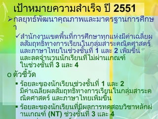 เป้าหมายความสำเร็จ ปี  2551 กลยุทธ์พัฒนาคุณภาพและมาตรฐานการศึกษา สำนักงานเขตพื้นที่การศึกษาทุกแห่งมีค่าเฉลี่ยผลสัมฤทธิ์ทางการเรียนในกลุ่มสาระคณิตศาสตร์ และภาษาไทยในช่วงชั้นที่  1  และ  2  เพิ่มขึ้น  และลดจำนวนนักเรียนที่ไม่ผ่านเกณฑ์ ในช่วงชั้นที่  3  และ  4 ตัวชี้วัด ร้อยละของนักเรียนช่วงชั้นที่  1   และ  2   มีค่าเฉลี่ยผลสัมฤทธิ์ทางการเรียนในกลุ่มสาระคณิตศาสตร์ และภาษาไทยเพิ่มขึ้น ร้อยละของนักเรียนที่มีผลการทดสอบวิชาหลักผ่านเกณฑ์  ( NT )  ช่วงชั้นที่  3   และ  4 ค่าเฉลี่ยผลสัมฤทธิ์ทางการเรียนวิชาหลักของนักเรียนในโครงการพัฒนาคุณภาพพิเศษ และจำนวนนักเรียนที่ไม่ผ่านเกณฑ์  ( NT ) 