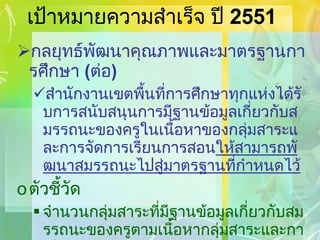 เป้าหมายความสำเร็จ ปี  2551 กลยุทธ์พัฒนาคุณภาพและมาตรฐานการศึกษา  ( ต่อ ) สำนักงานเขตพื้นที่การศึกษาทุกแห่งได้รับการสนับสนุนการมีฐานข้อมูลเกี่ยวกับสมรรถนะของครูในเนื้อหาของกลุ่มสาระและการจัดการเรียนการสอน ให้สามารถพัฒนาสมรรถนะไปสู่มาตรฐานที่กำหนดไว้ ตัวชี้วัด จำนวนกลุ่มสาระที่มีฐานข้อมูลเกี่ยวกับสมรรถนะของครูตามเนื้อหากลุ่มสาระและการจัดการเรียนการสอนเกินร้อยละ  80   ของจำนวนครูทุกคน 