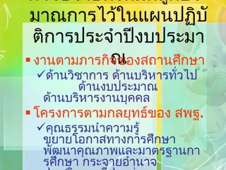 ค่าใช้จ่ายทั้งหมดถูกประมาณการไว้ในแผนปฏิบัติการประจำปีงบประมาณ งานตามภารกิจของสถานศึกษา ด้านวิชาการ ด้านบริหารทั่วไป  ด้านงบประมาณ ด้านบริหารงานบุคคล โครงการตามกลยุทธ์ของ สพฐ . คุณธรรมนำความรู้ ขยายโอกาสทางการศึกษา พัฒนาคุณภาพและมาตรฐานการศึกษา กระจายอำนาจ ส่งเสริมการมีส่วนร่วม พัฒนาเขตพิเศษเฉพาะกิจจังหวัดภาคใต้ 