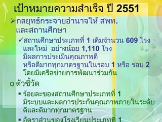 เป้าหมายความสำเร็จ ปี  2551 กลยุทธ์กระจายอำนาจให้ สพท .  และสถานศึกษา สถานศึกษาประเภทที่  1  เดิมจำนวน  609  โรง และใหม่  อย่างน้อย  1,110  โรง  มีผลการประเมินคุณภาพดี หรือดีมากทุกมาตรฐานในรอบ  1  หรือ รอบ  2  โดยมีเครือข่ายการพัฒนาร่วมกัน ตัวชี้วัด ร้อยละของสถานศึกษาประเภทที่  1   มีระบบและผลการประกันคุณภาพภายในระดับดีและดีมากทุกมาตรฐาน อัตราส่วนของโรงเรียนประเภทที่  1   ที่เข้าร่วมเครือข่ายประสิทธิภาพการบริหารจัดการแบบโรงเรียนเป็นฐานต่อจำนวนเครือข่ายภายในและระหว่างจังหวัด 