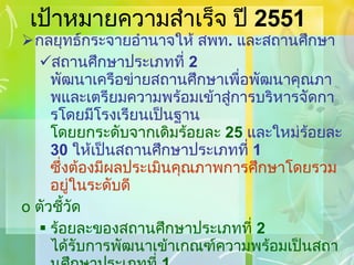 เป้าหมายความสำเร็จ ปี  2551 กลยุทธ์กระจายอำนาจให้ สพท .  และสถานศึกษา สถานศึกษาประเภทที่  2  พัฒนาเครือข่ายสถานศึกษาเพื่อพัฒนาคุณภาพและเตรียมความพร้อมเข้าสู่การบริหารจัดการโดยมีโรงเรียนเป็นฐาน  โดยยกระดับจากเดิมร้อยละ  25  และใหม่ร้อยละ  30  ให้เป็นสถานศึกษาประเภทที่  1  ซึ่งต้องมีผลประเมินคุณภาพการศึกษาโดยรวมอยู่ในระดับดี ตัวชี้วัด ร้อยละของสถานศึกษาประเภทที่  2   ได้รับการพัฒนาเข้าเกณฑ์ความพร้อมเป็นสถานศึกษาประเภทที่  1 ร้อยละของโรงเรียนประเภทที่  2   ที่ดำเนินกิจกรรมตามรูปแบบของกลุ่มเครือข่ายเพื่อเตรียมความพร้อมการกระจายอำนาจ 