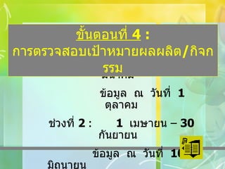 ช่วงที่  1  :  1  ตุลาคม –  31  มีนาคม    ข้อมูล  ณ  วันที่  1  ตุลาคม ช่วงที่  2  :   1  เมษายน –  30  กันยายน    ข้อมูล  ณ  วันที่  10  มิถุนายน ขั้นตอนที่  4   :  การตรวจสอบเป้าหมายผลผลิต / กิจกรรม 