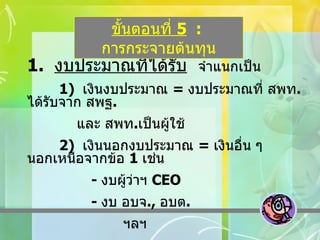 1.  งบประมาณที่ได้รับ   จำแนกเป็น 1)  เงินงบประมาณ  =   งบประมาณที่ สพท . ได้รับจาก สพฐ .    และ สพท . เป็นผู้ใช้ 2)  เงินนอกงบประมาณ  =  เงินอื่น ๆ นอกเหนือจากข้อ  1  เช่น -  งบผู้ว่าฯ  CEO -  งบ อบจ .,  อบต . ฯลฯ ขั้นตอนที่  5   :  การกระจายต้นทุน 