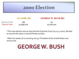 AL GORE (D)   GEORGE W. BUSH (R) Electoral Vote Popular Vote 266 50,996,000 271 50,465,000 *The 2000 election was so close that the Supreme Court, by a 5-4 count, decided to recount the votes in several Florida counties. *After five weeks of re-counting, the 43 rd  President of the United States was announced: 