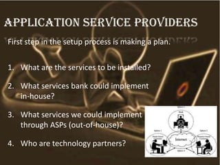 First step in the setup process is making a plan.
1. What are the services to be installed?
2. What services bank could implement
in-house?
3. What services we could implement
through ASPs (out-of-house)?
4. Who are technology partners?
Application Service Providers
 