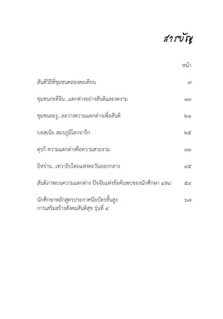 สารบัญ
	
	 	 	 หน้า
สันติวิธีที่ชุมชนคลองตะเคียน	 ๗
ชุมชนกะดีจีน...แตกต่างอย่างสันติและงดงาม	 ๑๓
ชุมชนละงู...ละวางความแตกต่างเพื่อสันติ	 ๒๑
บอสเนีย สมรภูมิโลกจารึก	 ๒๕
ตุรกี ความแตกต่างคือความสวยงาม	 ๓๓
อิหร่าน…เทวาธิปไตยแห่งตะวันออกกลาง	 ๔๕
สันติภาพบนความแตกต่าง ปัจจัยแห่งข้อค้นพบของนักศึกษา ๔ส๔	 ๕๙
นักศึกษาหลักสูตรประกาศนียบัตรชั้นสูง	 ๖๗
การเสริมสร้างสังคมสันติสุข รุ่นที่ ๔
 