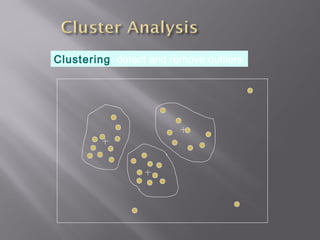 Clustering: detect and remove outliers

 