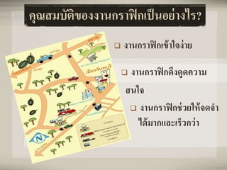 คุณสมบัติของงานกราฟิกเป็นอย่างไร?
 งานกราฟิกเข้าใจง่าย
 งานกราฟิกดึงดูดความ
สนใจ
 งานกราฟิกช่วยให้จดจา
ได้มากและเร็วกว่า
 