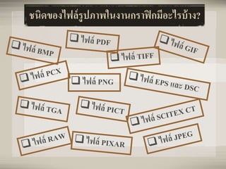 ชนิดของไฟล์รูปภาพในงานกราฟิกมีอะไรบ้าง?
 ไฟล์ PNG
 