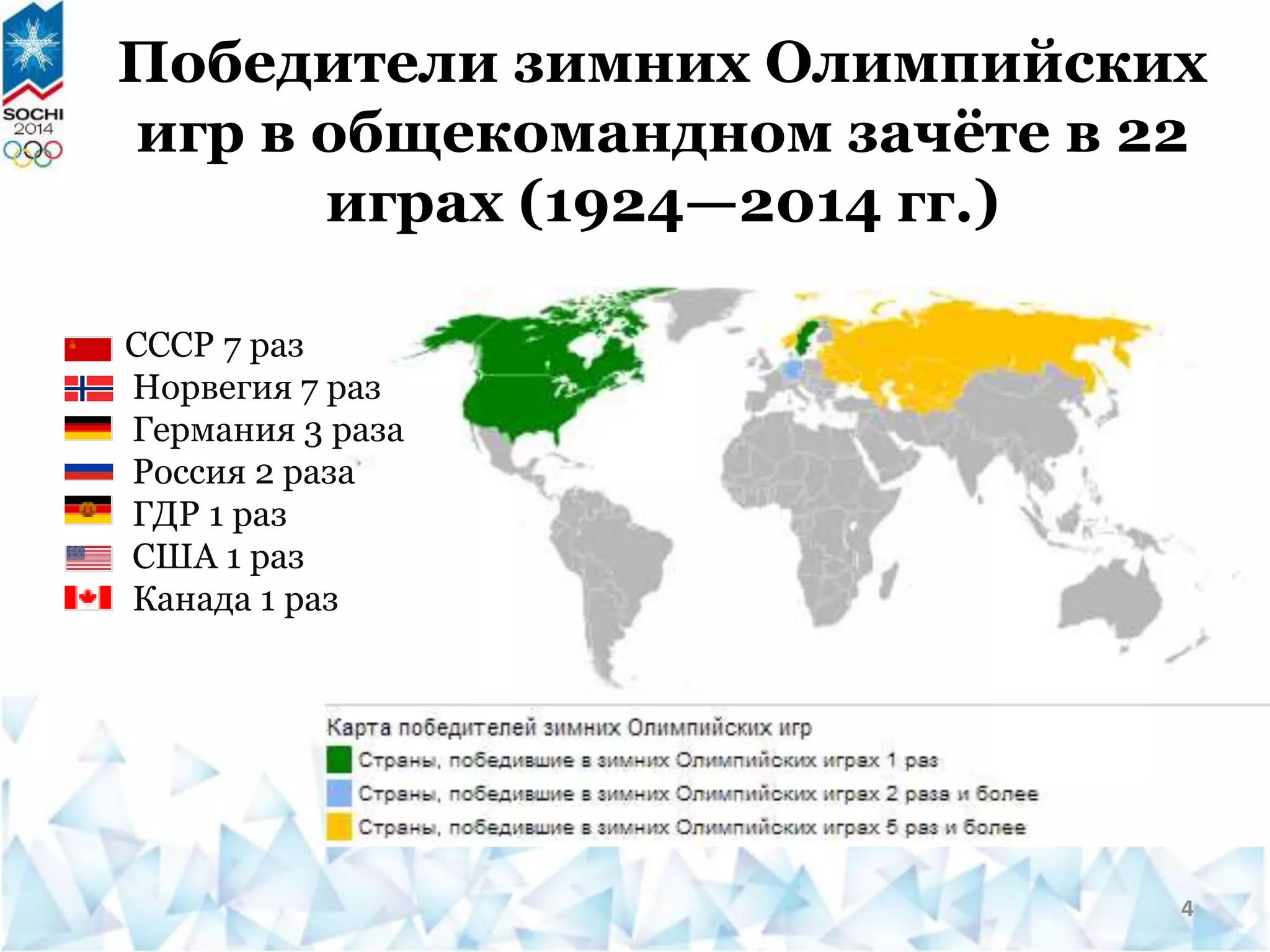 Победители зимних Олимпийских
игр в общекомандном зачёте в 22
играх (1924—2014 гг.)
СССР 7 раз
Норвегия 7 раз
Германия 3 раза
Россия 2 раза
ГДР 1 раз
США 1 раз
Канада 1 раз
4
 