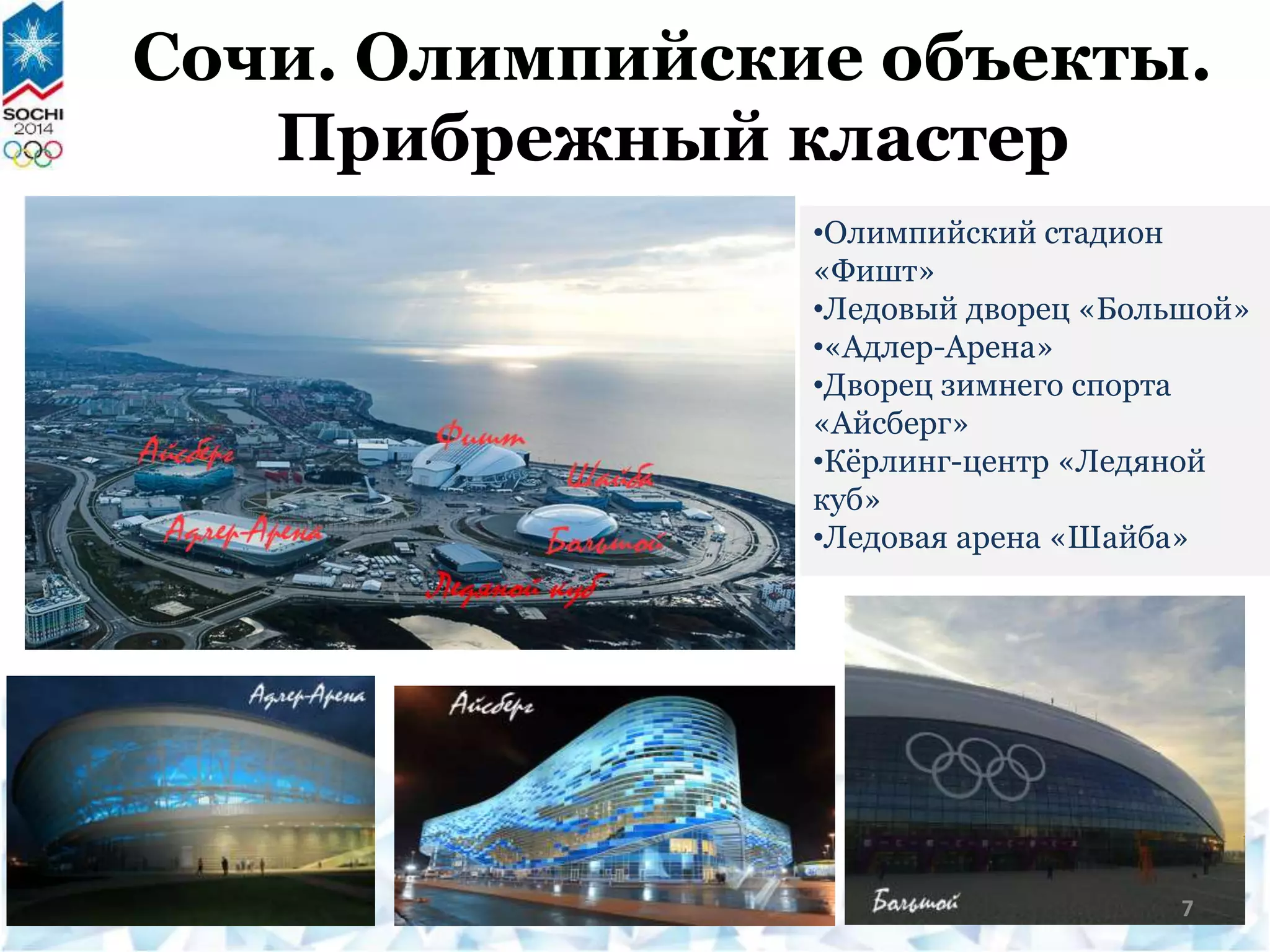 Сочи. Олимпийские объекты.
Прибрежный кластер
•Олимпийский стадион
«Фишт»
•Ледовый дворец «Большой»
•«Адлер-Арена»
•Дворец зимнего спорта
«Айсберг»
•Кёрлинг-центр «Ледяной
куб»
•Ледовая арена «Шайба»
7
 