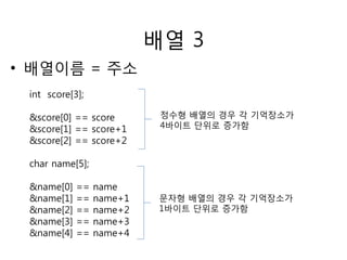 배열 3 
• 배열이름 = 주소 
int score[3]; 
&score[0] == score 
&score[1] == score+1 
&score[2] == score+2 
char name[5]; 
&name[0] == name 
&name[1] == name+1 
&name[2] == name+2 
&name[3] == name+3 
&name[4] == name+4 
정수형 배열의 경우 각 기억장소가 
4바이트 단위로 증가함 
문자형 배열의 경우 각 기억장소가 
1바이트 단위로 증가함 
 
