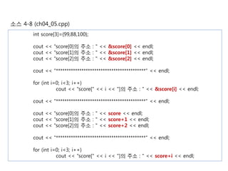 소스 4-8 (ch04_05.cpp) 
int score[3]={99,88,100}; 
cout << "score[0]의 주소 : " << &score[0] << endl; 
cout << "score[1]의 주소 : " << &score[1] << endl; 
cout << "score[2]의 주소 : " << &score[2] << endl; 
cout << "******************************************" << endl; 
for (int i=0; i<3; i++) 
cout << "score[" << i << "]의 주소 : " << &score[i] << endl; 
cout << "******************************************" << endl; 
cout << "score[0]의 주소 : " << score << endl; 
cout << "score[1]의 주소 : " << score+1 << endl; 
cout << "score[2]의 주소 : " << score+2 << endl; 
cout << "******************************************" << endl; 
for (int i=0; i<3; i++) 
cout << "score[" << i << "]의 주소 : " << score+i << endl; 
 