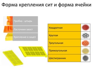Форма крепления сит и форма ячейки 
Пробка - штырь 
Ласточкин хвост 
Квадратная 
Круглая 
Треугольная 
Прямоугольная 
Шестигранник 
Крепление в зацеп 
 