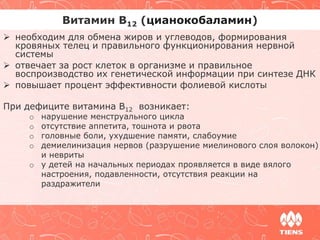 Витамин В12 (цианокобаламин) 
 необходим для обмена жиров и углеводов, формирования 
кровяных телец и правильного функционирования нервной 
системы 
 отвечает за рост клеток в организме и правильное 
воспроизводство их генетической информации при синтезе ДНК 
 повышает процент эффективности фолиевой кислоты 
При дефиците витамина В12 возникает: 
o нарушение менструального цикла 
o отсутствие аппетита, тошнота и рвота 
o головные боли, ухудшение памяти, слабоумие 
o демиелинизация нервов (разрушение миелинового слоя волокон) 
и невриты 
o у детей на начальных периодах проявляется в виде вялого 
настроения, подавленности, отсутствия реакции на 
раздражители 
 
