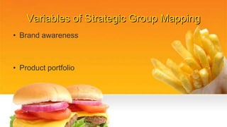 Variables of Strategic Group Mapping
• Brand awareness
• Product portfolio
 