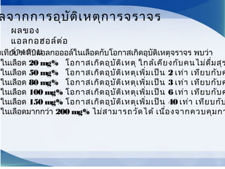 บเทียบระดับแอลกอออล์ในเลือดกับโอกาสเกิดอุบัติเหตุจราจร พบว่า
ล์ในเลือด 20 mg% โอกาสเกิดอุบัติเหตุ ใกล้เคียงกับคนไม่ดื่มสุร
ล์ในเลือด 50 mg% โอกาสเกิดอุบัติเหตุเพิ่มเป็น 2 เท่า เทียบกับค
ล์ในเลือด 80 mg% โอกาสเกิดอุบัติเหตุเพิ่มเป็น 3 เท่า เทียบกับค
ล์ในเลือด 100 mg% โอกาสเกิดอุบัติเหตุเพิ่มเป็น 6 เท่า เทียบกับค
ล์ในเลือด 150 mg% โอกาสเกิดอุบัติเหตุเพิ่มเป็น 40 เท่า เทียบกับ
ล์ในเลือดมากกว่า 200 mg% ไม่สามารถวัดได้ เนื่องจากควบคุมกา
ลจากการอุบัติเหตุการจราจร
ผลของ
แอลกอฮอล์ต่อ
ร่างกาย
 