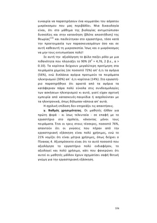 104
ευκαιρία να παρατηρήσουν ένα κομματάκι του αόρατου
μικρόκοσμου που μας περιβάλλει. Μια δικαιολογία
είναι, ότι στο μάθημα της βιολογίας αντιμετώπισαν
δυσκολίες και στην κατανόηση (βλέπε αποστήθιση) της
θεωρίας(13)
και παιδεύτηκαν στο εργαστήριο, τόσο κατά
την προετοιμασία των παρασκευασμάτων όσο και σε
αυτή καθεαυτή τη μικροσκοπία. Ίσως και ο μικρόκοσμος
να μην τους εντυπωσίασε πολύ!
Σε αυτή την αξιολόγηση το φύλο παίζει ρόλο με μια
πιθανότητα που πλησιάζει το 90% (Χ2
= 4,76, 2 β.ε., α >
0.10). Τα κορίτσια δείχνουν μεγαλύτερη προτίμηση στα
πειράματα χημείας (σε ποσοστό 72%) απ' ό,τι τα αγόρια
(56%), ενώ διπλάσια αγόρια προτιμούν τα πειράματα
ηλεκτρισμού (30%) απ΄ ό,τι κορίτσια (14%). Στο εργαστή-
ριο παρατηρήθηκε ότι αρκετά από τα αγόρια τα
κατάφερναν πάρα πολύ εύκολα στις συνδεσμολογίες
των ασκήσεων ηλεκτρισμού κι αυτό, γιατί είχαν σχετική
εμπειρία από κατασκευές-παιγνίδια ή ασχολούνταν με
τα ηλεκτρονικά, όπως δήλωσαν κάποια απ' αυτά.
Η σχολική επίδοση δεν επηρεάζει τις απαντήσεις.
γ. Βαθμός χρησιμότητας. Οι μαθητές ήλθαν για
πρώτη φορά - κι ίσως τελευταία - σε επαφή με το
εργαστήριο στο σχολείο, κάνοντας μόνοι τους
πειράματα. Έτσι οι τρεις στους τέσσερες, ποσοστό 76%,
απαντούν ότι οι γνώσεις που πήραν από την
εργαστηριακή εξάσκηση είναι πολύ χρήσιμες, ενώ το
21% νομίζει ότι είναι μέτρια χρήσιμες, όπως δείχνει ο
Πίνακας 4. Αξιοπρόσεκτο είναι ότι το αυτό ποσοστό που
αξιολόγησε το εργαστήριο πολύ ενδιαφέρον, το
αξιολογεί και πολύ χρήσιμο, κάτι που φανερώνει ότι
αυτοί οι μαθητές μάλλον έχουν σχηματίσει σαφή θετική
γνώμη για την εργαστηριακή εξάσκηση.
 