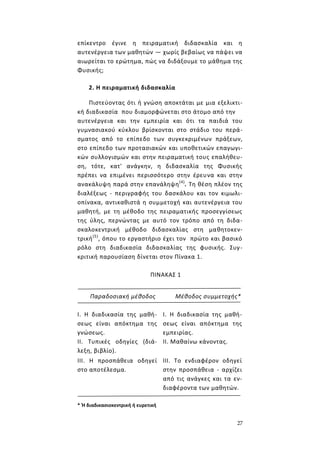 27
επίκεντρο έγινε η πειραματική διδασκαλία και η
αυτενέργεια των μαθητών — χωρίς βεβαίως να πάψει να
αιωρείται το ερώτημα, πώς να διδάξουμε το μάθημα της
Φυσικής;
2. Η πειραματική διδασκαλία
Πιστεύοντας ότι ή γνώση αποκτάται με μια εξελικτι-
κή διαδικασία που διαμορφώνεται στο άτομο από την
αυτενέργεια και την εμπειρία και ότι τα παιδιά του
γυμνασιακού κύκλου βρίσκονται στο στάδιο του περά-
σματος από το επίπεδο των συγκεκριμένων πράξεων,
στο επίπεδο των προτασιακών και υποθετικών επαγωγι-
κών συλλογισμών και στην πειραματική τους επαλήθευ-
ση, τότε, κατ' ανάγκην, η διδασκαλία της Φυσικής
πρέπει να επιμένει περισσότερο στην έρευνα και στην
ανακάλυψη παρά στην επανάληψη(4)
. Τη θέση πλέον της
διαλέξεως - περιγραφής του δασκάλου και τον κιμωλι-
οπίνακα, αντικαθιστά η συμμετοχή και αυτενέργεια του
μαθητή, με τη μέθοδο της πειραματικής προσεγγίσεως
της ύλης, περνώντας με αυτό τον τρόπο από τη διδα-
σκαλοκεντρική μέθοδο διδασκαλίας στη μαθητοκεν-
τρική(5)
, όπου το εργαστήριο έχει τον πρώτο και βασικό
ρόλο στη διαδικασία διδασκαλίας της φυσικής. Συγ-
κριτική παρουσίαση δίνεται στον Πίνακα 1.
ΠΙΝΑΚΑΣ 1
Παραδοσιακή μέθοδος Μέθοδος συμμετοχής*
I. Η διαδικασία της μαθή-
σεως είναι απόκτημα της
γνώσεως.
I. Η διαδικασία της μαθή-
σεως είναι απόκτημα της
εμπειρίας.
II. Τυπικές οδηγίες (διά-
λεξη, βιβλίο).
II. Μαθαίνω κάνοντας.
III. Η προσπάθεια οδηγεί
στο αποτέλεσμα.
III. Το ενδιαφέρον οδηγεί
στην προσπάθεια - αρχίζει
από τις ανάγκες και τα εν-
διαφέροντα των μαθητών.
* Ή διαδικασιοκεντρική ή ευρετική
 