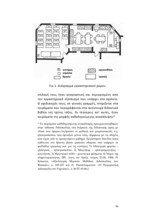 96
Εικ.1. Διάγραμμα εργαστηριακού χώρου.
επιλογή τους ήταν αναγκαστική και περιορισμένη από
τον εργαστηριακό εξοπλισμό που υπάρχει στο σχολείο.
Ο σχεδιασμός τους, σε γενικές γραμμές, στηρίζεται στα
πειράματα που περιγράφονται στα αντίστοιχα διδακτικά
βιβλία της τρίτης τάξης. Οι τέσσερεις απ' αυτές, ήταν
πειράματα της μορφής καθοδηγούμενης ανακάλυψης*
* Τα πειράματα καθοδηγούμενης ανακάλυψης πραγματοποιήθηκαν
στην αίθουσα διδασκαλίας στη διάρκεια της διδακτικής ώρας με
υλικά που έφεραν/αγόρασαν οι μαθητές και μικροσυσκευές π.χ.
ηλεκτροσκόπιο, που έφτιαξαν μόνοι τους, σύμφωνα με τις οδηγίες
που είχαν από το προηγούμενο μάθημα. Εργάστηκαν δυο-δυο όπως
κάθονταν στο θρανίο, βάσει γραπτών οδηγιών που υπήρχαν σε
φυλλάδιο εργασίας και για τις ενότητες: 1) Ηλεκτρικά φορτία –
ηλέκτριση - ηλεκτροσκόπιο. 2) Μαγνήτης – ηλεκτρομαγνήτες -
μαγνήτιση. 3) Μαγνητικό πεδίο - μαγνητικά φάσματα. 4) Νόμοι της
κληρονομικότητας. [Βλ. Λόγος και Πράξη, τεύχος 23-24, 1984: Π.
Κόκκοτα, «Αξιολόγηση Μερικών Μεθόδων Διδασκαλίας των
Φυσικών» σ. 105-107 και Ν. Παπασταματίου: «Η Πειραματική
Διδασκαλία στο Γυμνάσιο», σ. 56-57, 65-66.]
νιπτήρας
καρέκλα
θρανίο
οργανοθήκη
τραπέζι
 