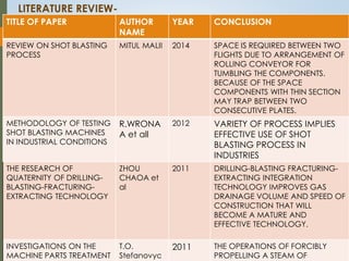 LITERATURE REVIEW-
TITLE OF PAPER AUTHOR
NAME
YEAR CONCLUSION
REVIEW ON SHOT BLASTING
PROCESS
MITUL MALII 2014 SPACE IS REQUIRED BETWEEN TWO
FLIGHTS DUE TO ARRANGEMENT OF
ROLLING CONVEYOR FOR
TUMBLING THE COMPONENTS.
BECAUSE OF THE SPACE
COMPONENTS WITH THIN SECTION
MAY TRAP BETWEEN TWO
CONSECUTIVE PLATES.
METHODOLOGY OF TESTING
SHOT BLASTING MACHINES
IN INDUSTRIAL CONDITIONS
R.WRONA
A et all
2012 VARIETY OF PROCESS IMPLIES
EFFECTIVE USE OF SHOT
BLASTING PROCESS IN
INDUSTRIES
THE RESEARCH OF
QUATERNITY OF DRILLING-
BLASTING-FRACTURING-
EXTRACTING TECHNOLOGY
ZHOU
CHAOA et
al
2011 DRILLING-BLASTING FRACTURING-
EXTRACTING INTEGRATION
TECHNOLOGY IMPROVES GAS
DRAINAGE VOLUME AND SPEED OF
CONSTRUCTION THAT WILL
BECOME A MATURE AND
EFFECTIVE TECHNOLOGY.
INVESTIGATIONS ON THE
MACHINE PARTS TREATMENT
T.O.
Stefanovyc
2011 THE OPERATIONS OF FORCIBLY
PROPELLING A STEAM OF
 