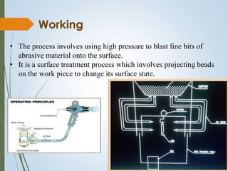 Working
• The process involves using high pressure to blast fine bits of
abrasive material onto the surface.
• It is a surface treatment process which involves projecting beads
on the work piece to change its surface state.
 