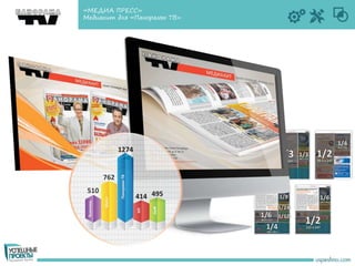 «МЕДИА ПРЕСС»
Медиакит для «Панорамы ТВ»
 