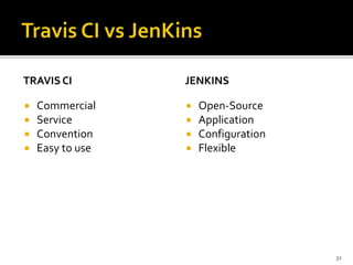 TRAVIS CI
 Commercial
 Service
 Convention
 Easy to use
JENKINS
 Open-Source
 Application
 Configuration
 Flexible
32
 