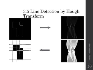3.5 Line Detection by Hough
Transform
EE6358-ComputerVision
16
 