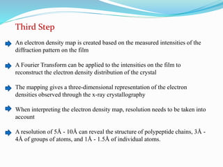Third Step
An electron density map is created based on the measured intensities of the
diffraction pattern on the film
A Fourier Transform can be applied to the intensities on the film to
reconstruct the electron density distribution of the crystal
The mapping gives a three-dimensional representation of the electron
densities observed through the x-ray crystallography
When interpreting the electron density map, resolution needs to be taken into
account
A resolution of 5Å - 10Å can reveal the structure of polypeptide chains, 3Å -
4Å of groups of atoms, and 1Å - 1.5Å of individual atoms.
 