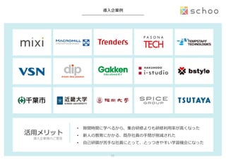 導⼊入企業例例
活⽤用メリット
•  隙間時間に学べるから、集合研修よりも研修利利⽤用率率率が⾼高くなった
•  新⼈人の教育にかかる、既存社員の⼿手間が削減された
•  ⾃自⼰己研鑽が苦⼿手な社員にとって、とっつきやすい学習機会になった
導⼊入企業様のご意⾒見見
10	
 