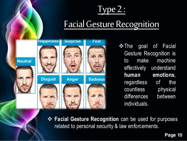 Gesture Recognition System