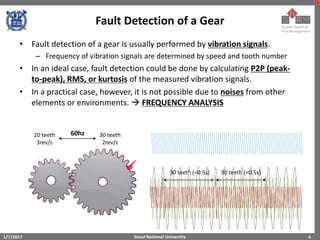 SIGNAL PROCESSING TECHNIQUES USED FOR GEAR FAULT DIAGNOSIS | PDF