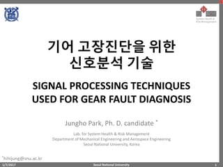 Seoul National University2/25/2017 1
SIGNAL PROCESSING 
TECHNIQUES
USED FOR GEAR FAULT 
DIAGNOSIS
Jungho Park, Ph. D. candidate*
Lab for System Health Risk Management
Department of Mechanical Engineering and Aerospace Engineering
Seoul National University, Korea
*hihijung@snu.ac.kr
 