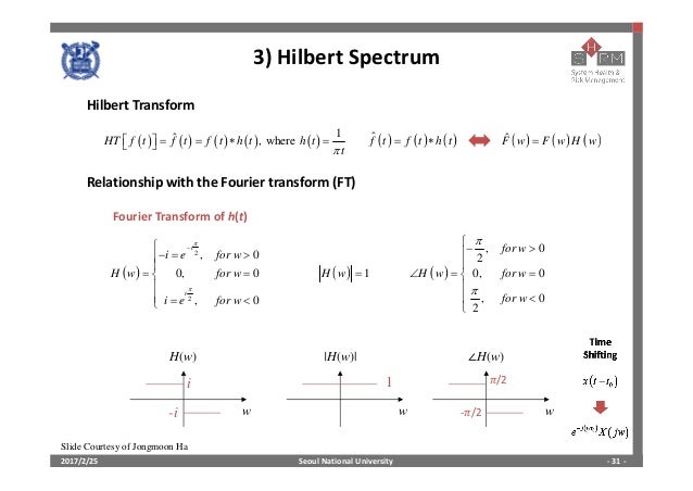 gear fault detection based on empirical mode decomposition and fft A compound fault signal usually contains multiple characteristic signals and strong confusion noise, which makes it difficult to separate week fault signals from them through conventional ways, such as fft-based envelope detection, wavelet transform or empirical mode decomposition individually. gear fault detection based on empirical mode decomposition and fft A compound fault signal usually contains multiple characteristic signals and strong confusion noise, which makes it difficult to separate week fault signals from them through conventional ways, such as fft-based envelope detection, wavelet transform or empirical mode decomposition individually.