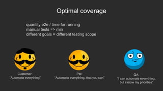 Optimal coverage
quantity e2e / time for running
manual tests => min
different goals = different testing scope
Customer:
“Automate everything”
PM:
“Automate everything, that you can”
QA:
“I can automate everything,
but i know my priorities”
 