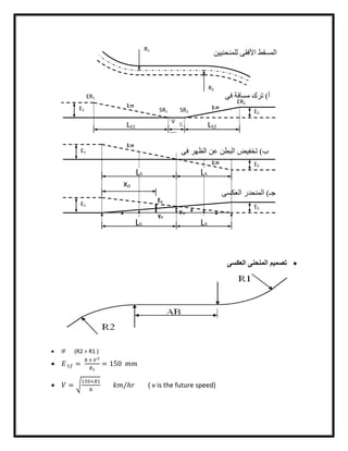 ‫اﻟﻌﻛﺳﻰ‬ ‫اﻟﻣﻧﺣﻧﻰ‬ ‫ﺗﺻﻣﯾم‬
 IF (R2 > R1 )
 =
×
= 150
 =
×
/ℎ ( v is the future speed)
R1
R2
E1
LS
E2
LS
1:n
1:n
E1
LS1
E2
LS2
1:n 1:n
V
10

E1
LS
E2
LS
ym
yn
En
xn
‫ﻟﻠﻤﻨﺤﻨﯿﯿﻦ‬ ‫اﻷﻓﻘﻰ‬ ‫اﻟﻤﺴﻘﻂ‬
‫أ‬(‫ﻓﻰ‬ ‫ﻣﺴﺎﻓﺔ‬ ‫ﺗﺮك‬
‫ب‬(‫اﻟﻈﮭﺮ‬ ‫ﻋﻦ‬ ‫اﻟﺒﻄﻦ‬ ‫ﺗﺨﻔﯿﺾ‬‫ﻓﻰ‬
‫ﺟـ‬(‫اﻟﻌﻜﺴﻰ‬ ‫اﻟﻤﻨﺤﺪر‬
ER1
SR1 SR2
ER2
 