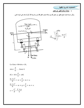 ‫اﻟﺑطن‬ ‫ﻋن‬ ‫اﻟظﮭر‬ ‫ارﺗﻔﺎع‬ ‫ﻣﻌﺎدﻟﺔ‬
‫اﻟﺒﻄﻦ‬ ‫ﻋﻦ‬ ‫اﻟﻈﻬﺮ‬ ‫ﺗﻔﺎع‬‫ر‬‫ا‬ ‫ﻗﻴﻤﺔ‬ ‫اﺳﺘﻨﺒﺎط‬ ‫ﻳﻤﻜﻦ‬E)‫ﻣﻢ‬(‫اﻟﻘﻄﺮ‬ ‫ﻧﺼﻒ‬ ‫ﺑﺪﻻﻟﺔ‬R)‫ﻣﺘﺮ‬(‫واﻟﺴﺮﻋﺔ‬V)‫ﻛﻢ‬/‫اﻟﺴﺎﻋﺔ‬(‫اﻟﺘﺎﻟﻲ‬ ‫اﻟﻮﺟﻪ‬ ‫ﻋﻠﻰ‬.
FC× Cos = W×sin + DFC
sin =
G
E
, Cos 1
FC = W × + DFC
×
= w × + m × a
×
= m × g × + m × a
a = −
×
‫اﻷﻓﻘﯾﺔ‬ ‫اﻟداﺋرﯾﺔ‬ ‫اﻟﻣﻧﺣﻧﯾﺎت‬
ν ‫م‬/‫ث‬
‫ق‬‫ر‬
=
‫ﻛـ‬.‫س‬2
‫ر‬
R
G
E
h



FC
FC Cos
FC sinw
w Cos
wsin
‫اﻟﻌﺮﺑﺎت‬ ‫ﺛﻘﻞ‬ ‫ﻣﺮﻛﺰ‬
)+
)-(
‫ﻋﺠﻠﺔ‬ ‫اﺗﺠﺎه‬
‫اﻟﻄﺮد‬
‫اﻟﻤﺮﻛﺰﯾﺔ‬
FC =
R
Vm 2

 