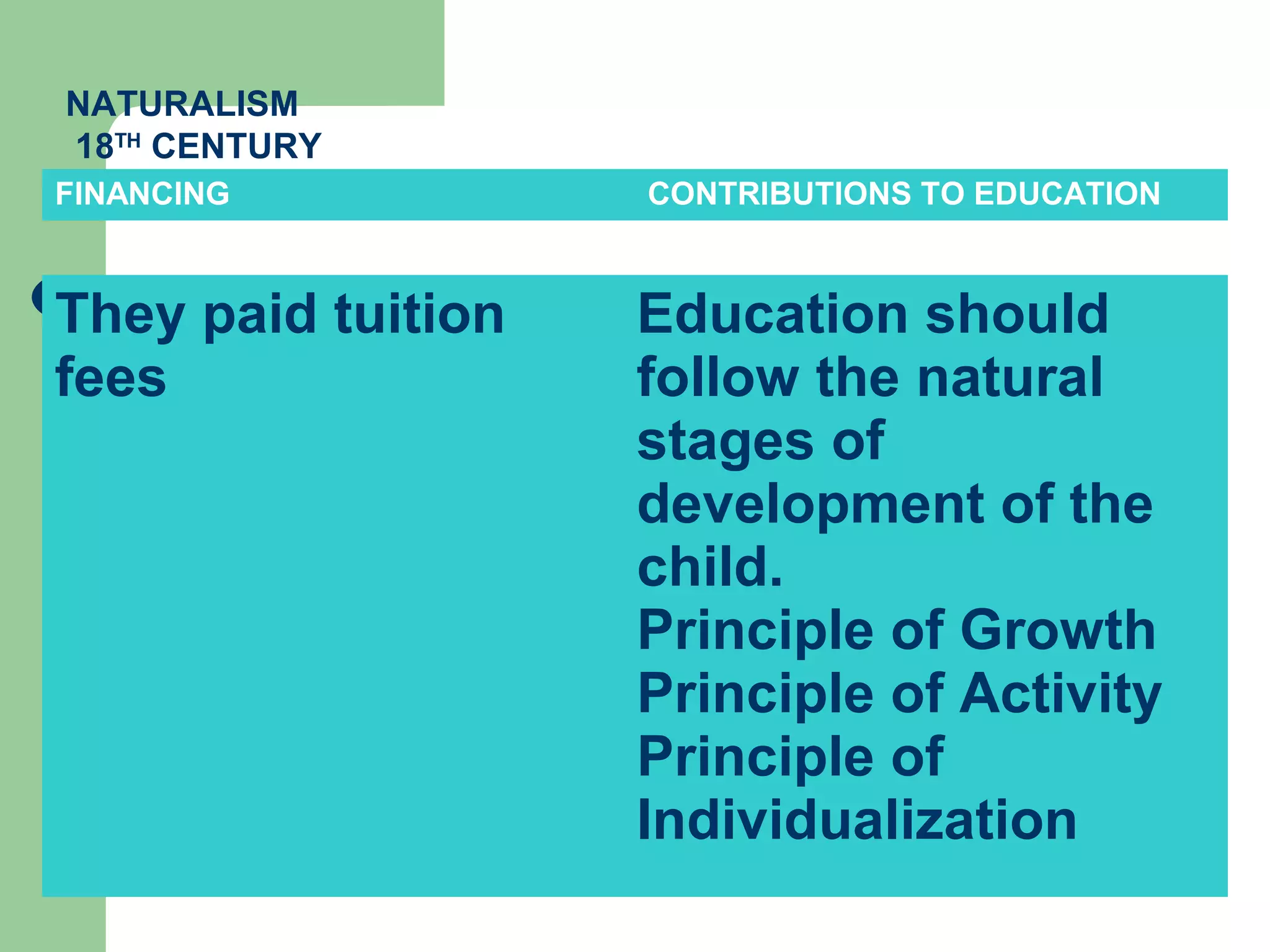 HISTORICAL FOUNDATIONS TO EDUCATION | PPT