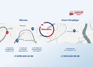 Презентация Диалог