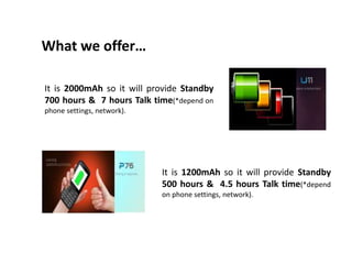 What we offer…
It is 2000mAh so it will provide Standby
700 hours & 7 hours Talk time(*depend on
phone settings, network).
It is 1200mAh so it will provide Standby
500 hours & 4.5 hours Talk time(*depend
on phone settings, network).
 