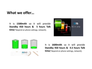 What we offer…
It is 1500mAh so it will provide
Standby 450 hours & 5 hours Talk
time(*depend on phone settings, network).
It is 1600mAh so it will provide
Standby 450 hours & 4.5 hours Talk
time(*depend on phone settings, network).
 