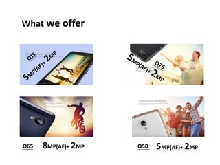 What we offer
O65 8MP(AF)+ 2MP Q50 5MP(AF)+ 2MP
 