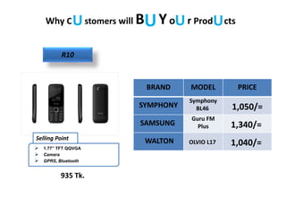 Why C stomers will B Yo r Prod ctsU UU U
935 Tk.
 1.77” TFT QQVGA
 Camera
 GPRS, Bluetooth
Selling Point
R10
BRAND MODEL PRICE
SYMPHONY
Symphony
BL46 1,050/=
SAMSUNG
Guru FM
Plus 1,340/=
WALTON OLVIO L17 1,040/=
 